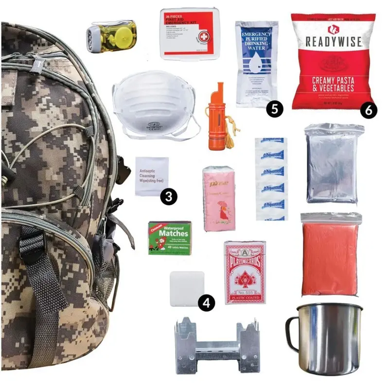 5-Day Survival Backpack – Tactical-Grade Emergency Preparedness Pack 1