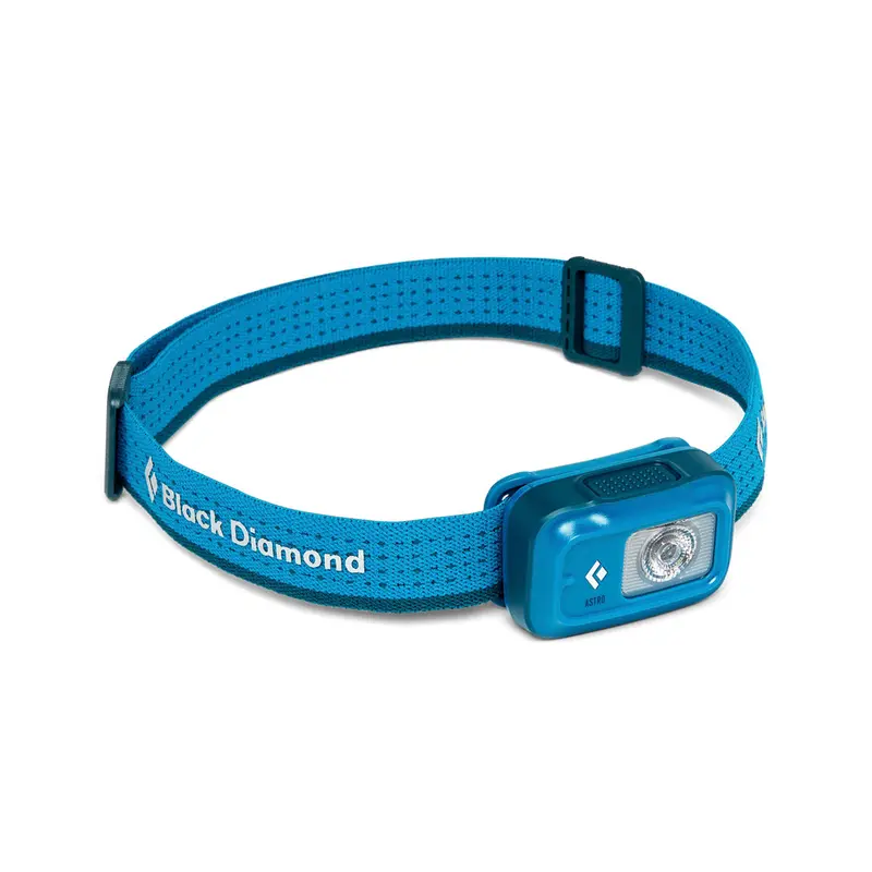 Astro 250 Rechargeable Headlamp