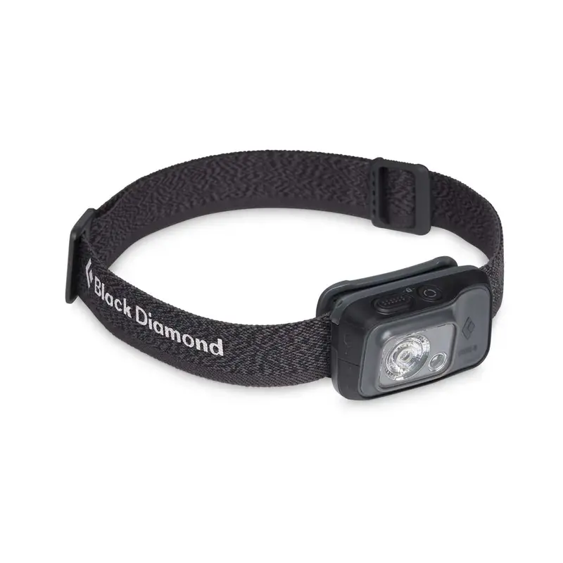 Cosmo 350-R Rechargeable Headlamp – Ultra-Compact Led 2