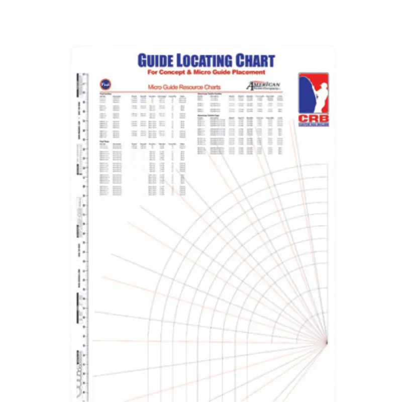 Crb Guide Positioning Chart For Concept & Micro-Series Rod Guides 1