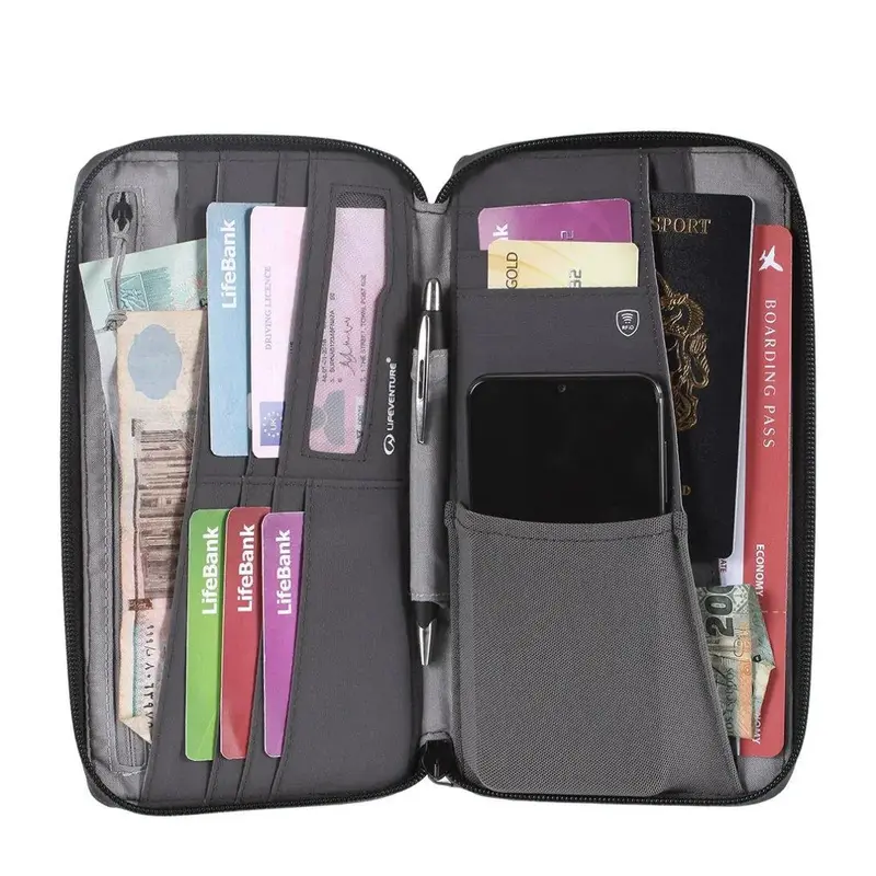Rfid-Blocking Travel Wallet 1
